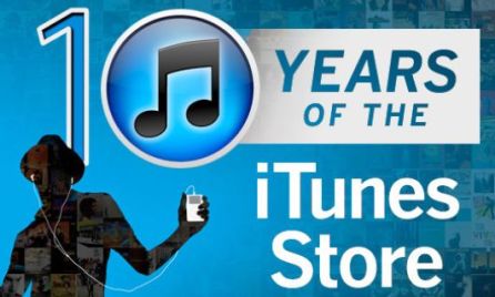 iTunes cumplió 10 años